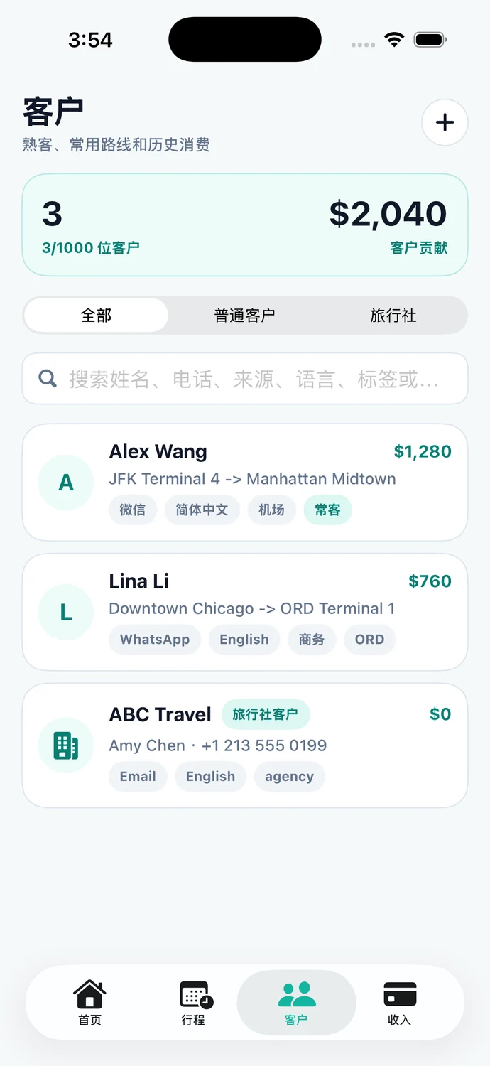 RideKip · 客户与联系方式 · 示例工作区截图，界面布局可能随版本调整。
